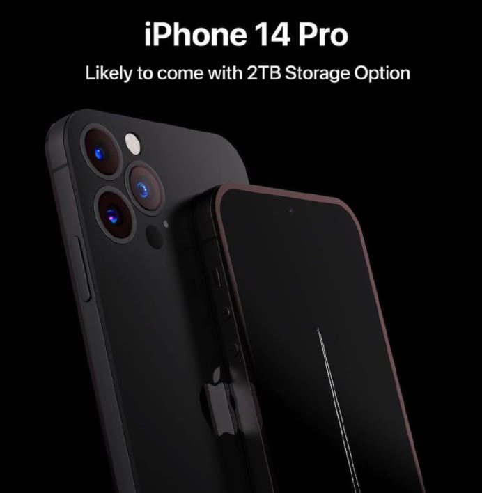 iphone14预测2tb大镜头