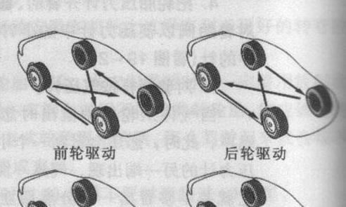 把汽车轮胎更换过以后，噪音大还费油？汽修工：轮胎装反啦！
