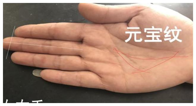 "女人手如姜,家道必定昌,大富大贵女人的3种手相,一生多财