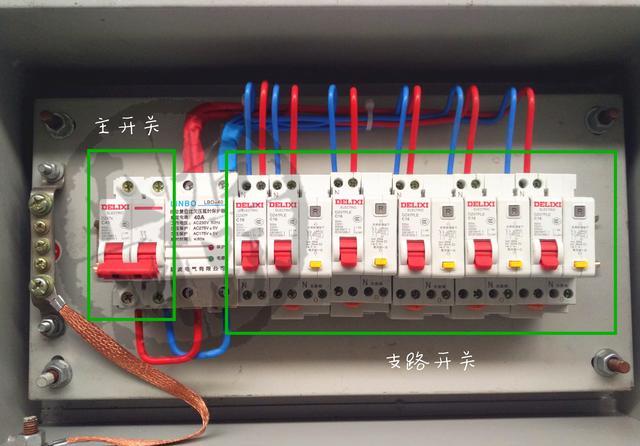 家用配电箱里有两根金属排,哪个是零排,哪个是地排?如何接线?