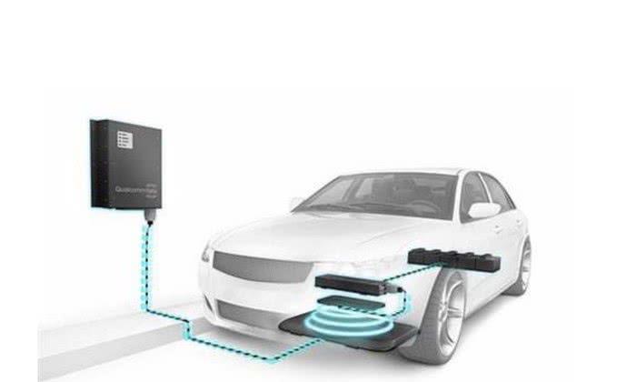 什么样的电动汽车最抢手，该从哪些方面来选择？