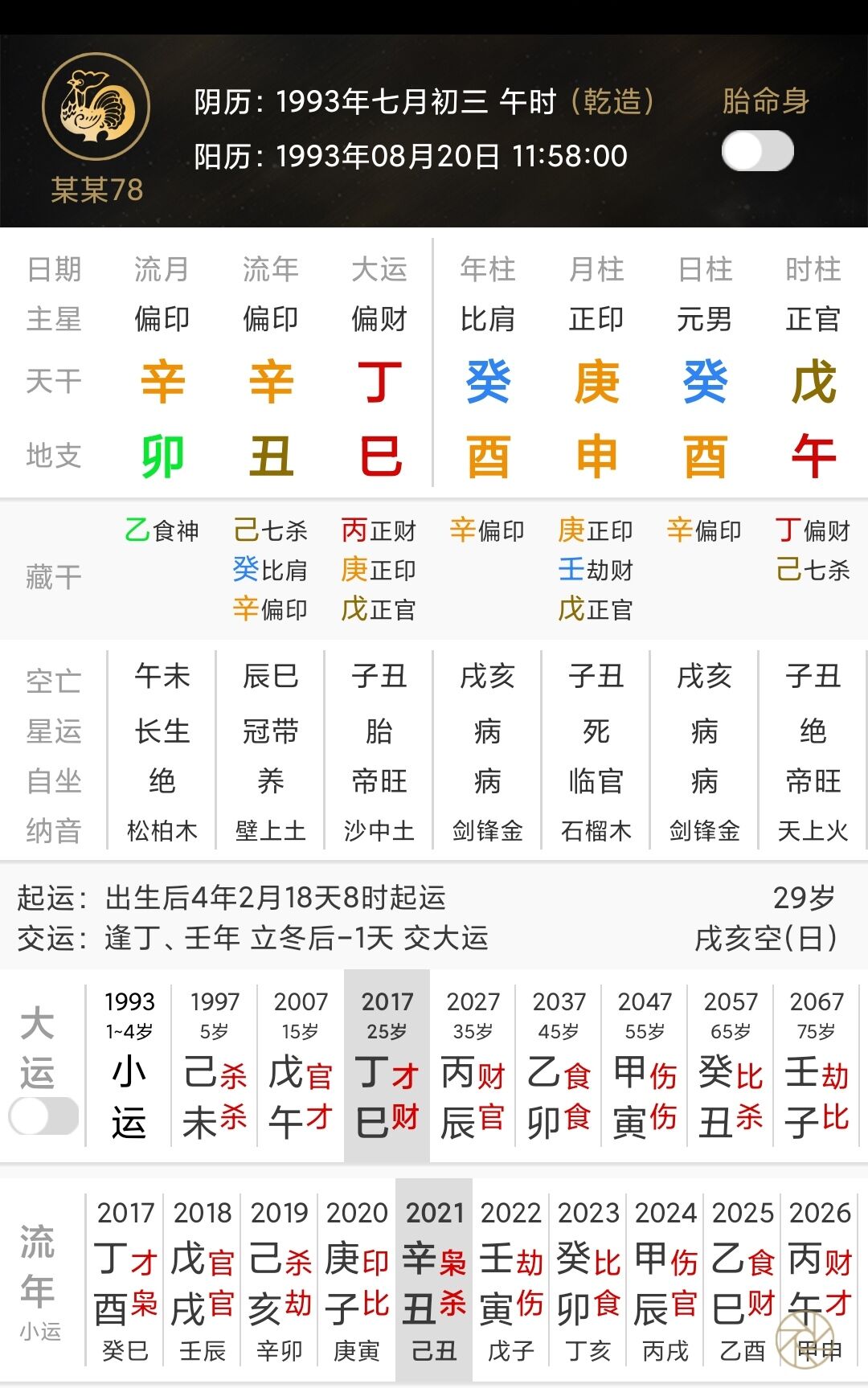 庚申时是几点,庚申日出生的人怎么样