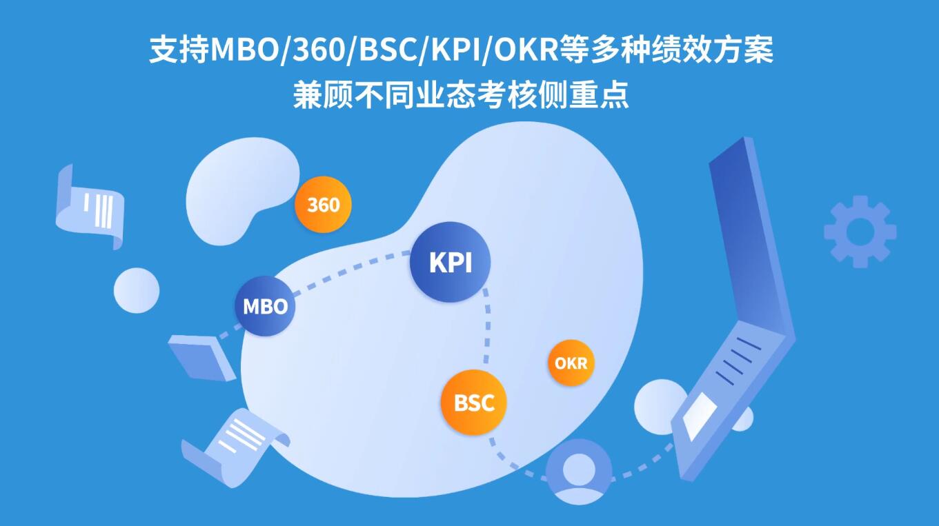 这些考核工具欢雀hr绩效管理系统都支持,hr可以找到合适的管理范式.