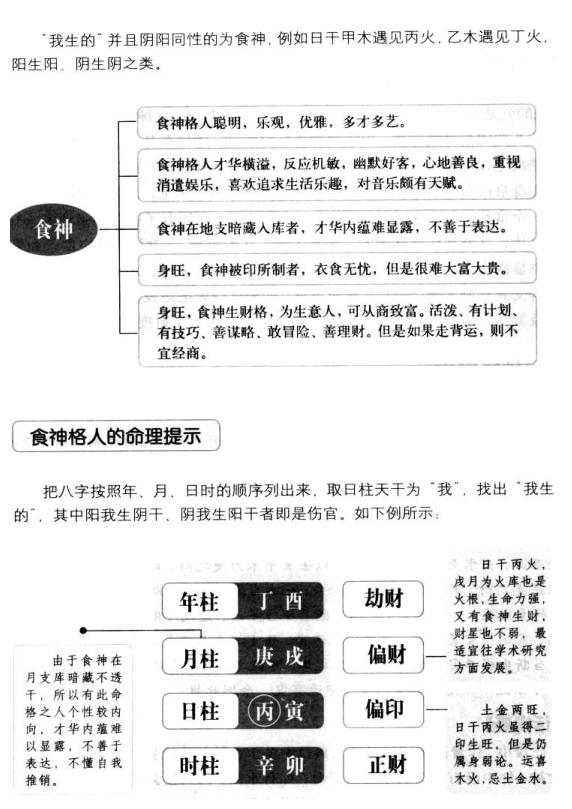 三命通会论十神之食神的吉凶