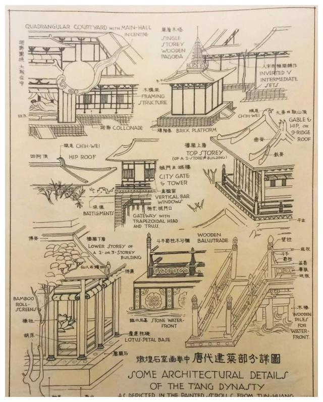 至今已经有千余年历史,是一座以木结构为主的古代建筑,蕴含着宋朝木质