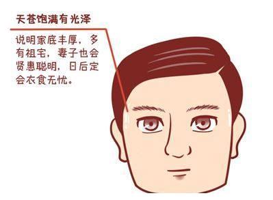 男人面相中的富贵相一生平安无灾富足无忧你有吗