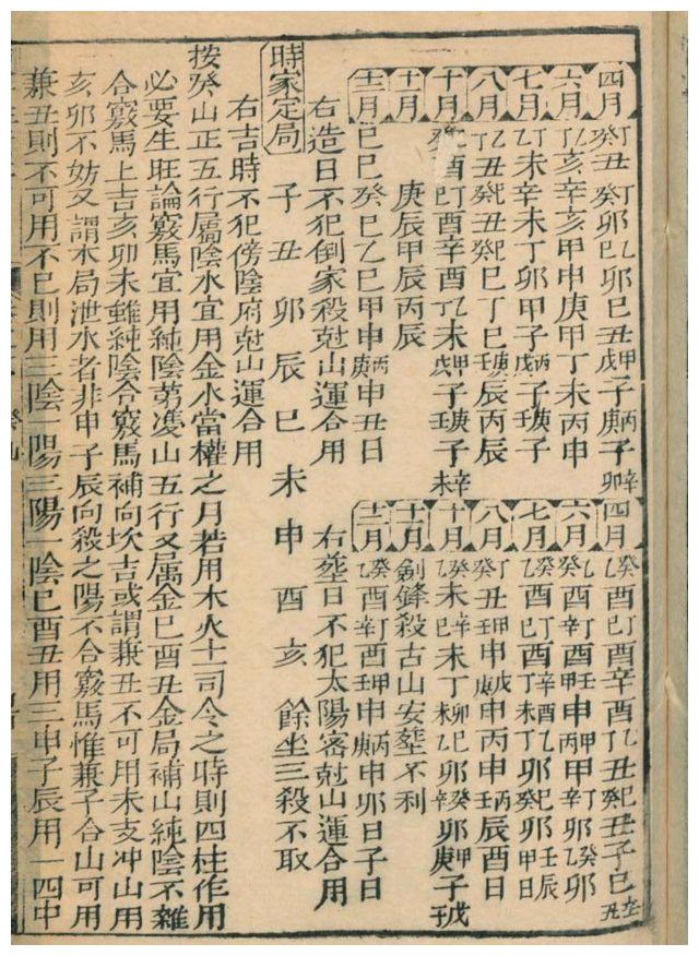 二十四山造葬定局二十四山造葬秘诀
