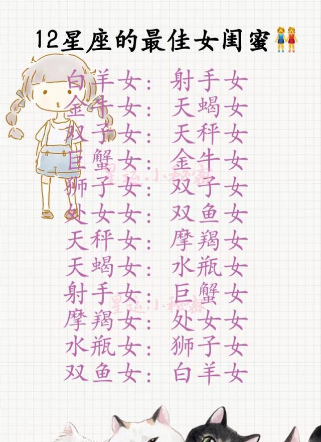 十二星座女生的最佳闺蜜男生对女生不同身高看法