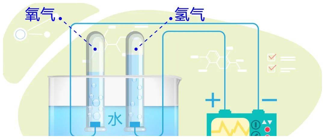 空间站的氧气是从哪儿来的航天员返回地球后身体会有什么变化