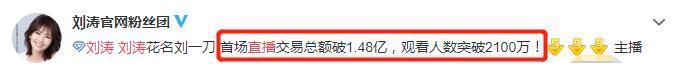 优惠太多！刘涛卖海景房低到直降半价47万秒没！一晚上带货1.48亿