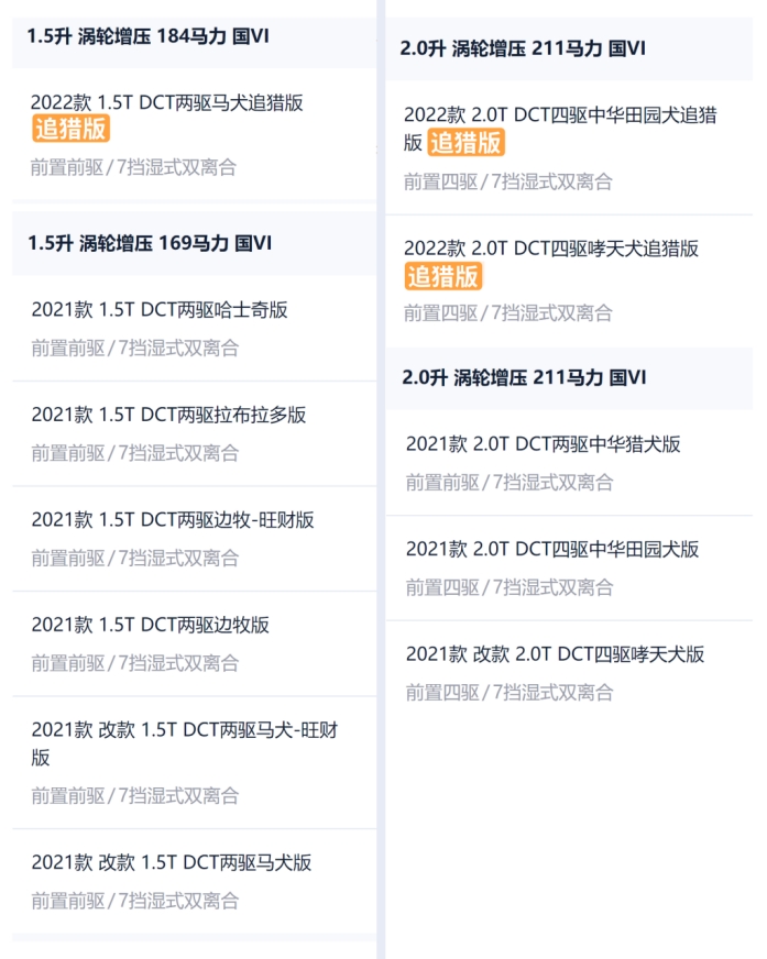 哈弗大狗追猎版与普通版有什么区别?到底应该怎么选?休闲区蓝鸢梦想 - Www.slyday.coM 哈弗大狗追猎版与普通版有什么区别?到底应该怎么选?休闲区蓝鸢梦想 - Www.slyday.coM