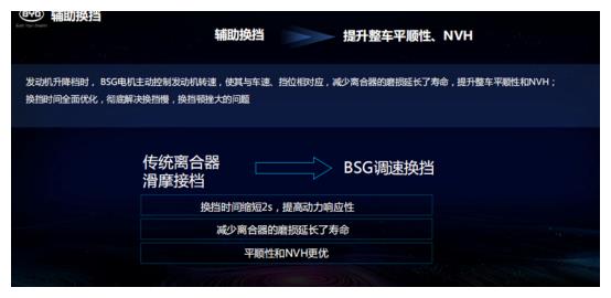 BSG电机 新能源汽车加速替换燃油车的一大利器