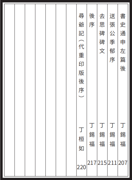 人生如戏,何不挥毫遣兴?——味薑吟草