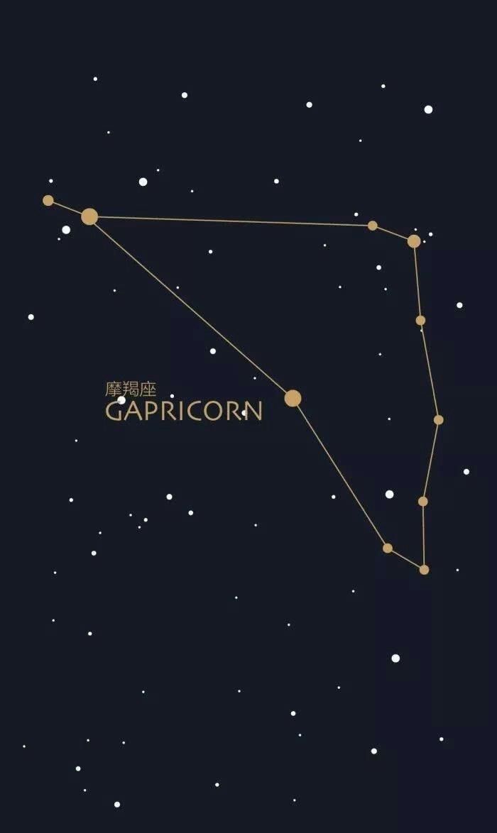 十二星座星空图集