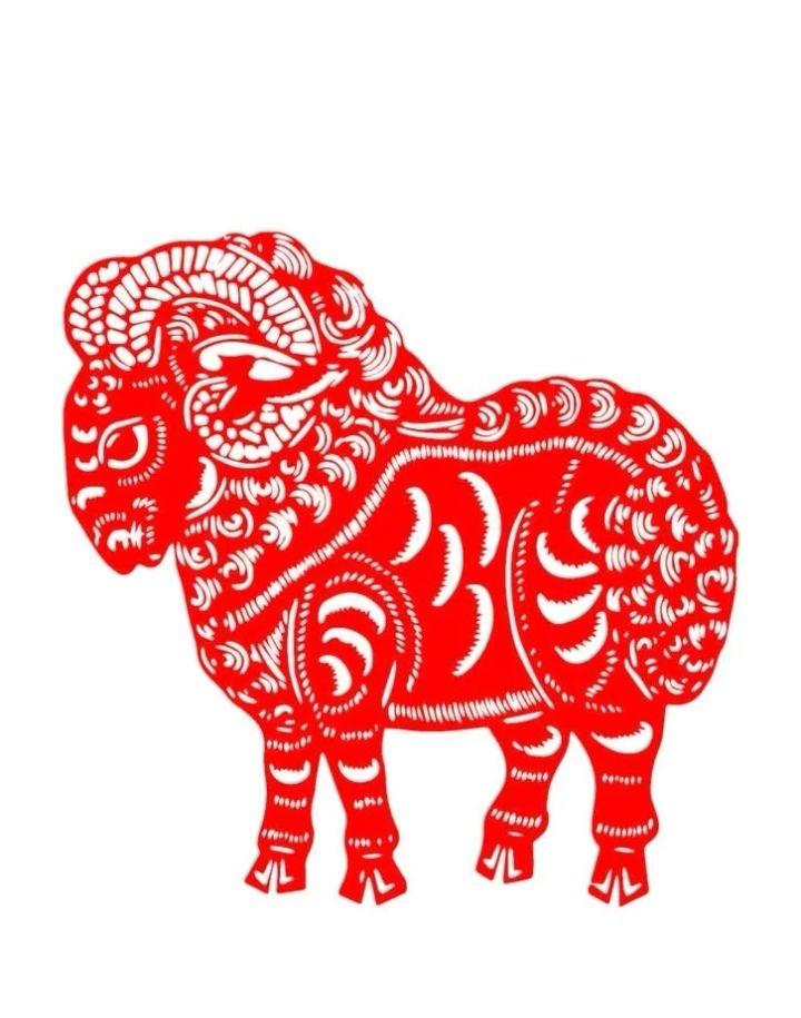 属羊人的大致性格特点?