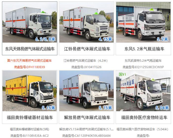 2022年危险品厢式货车的最新价格，包上户，异地年审
