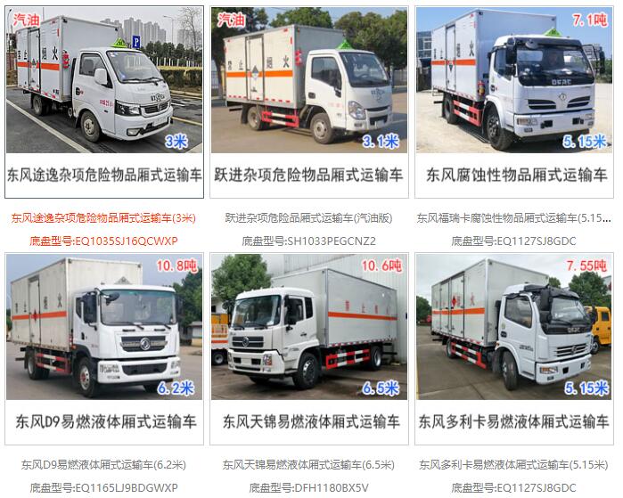 2022年危险品厢式货车的最新价格，包上户，异地年审