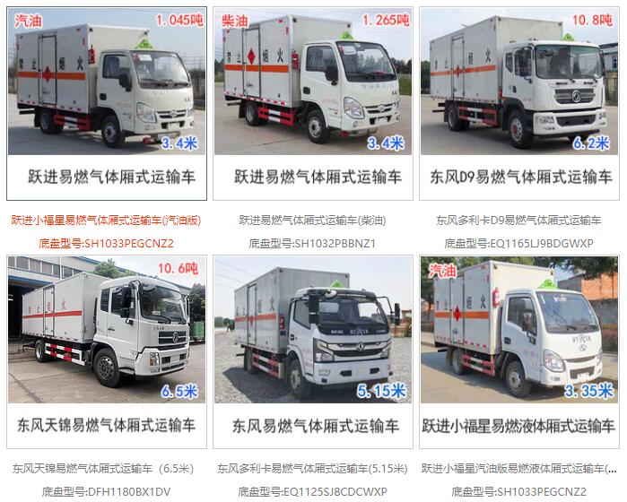 2022年危险品厢式货车的最新价格，包上户，异地年审