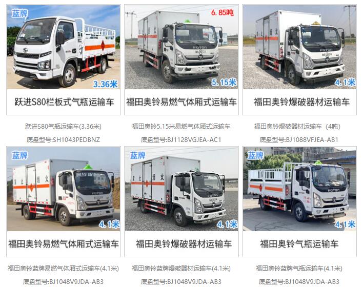 2022年危险品厢式货车的最新价格，包上户，异地年审