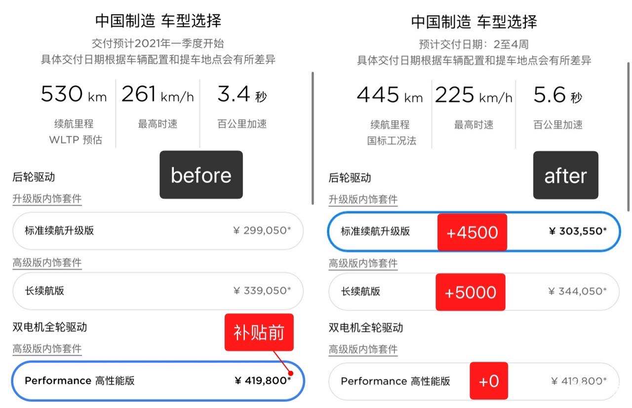 #特斯拉正式调价#30万以上新能源车零补贴?特斯拉、蔚来笑最大声