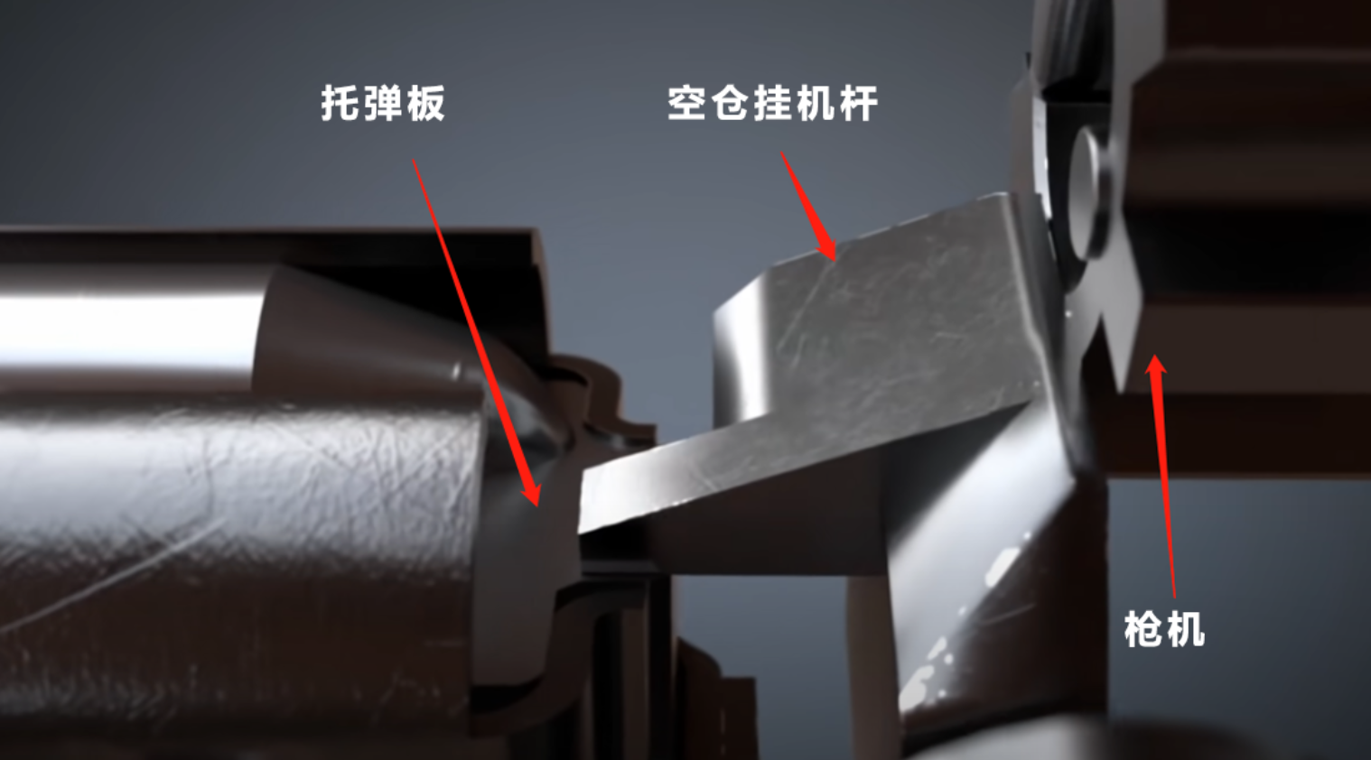 枪械中的空仓挂机是什么意思空仓挂机是如何实现的