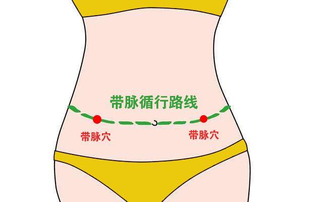 什么样走路姿势，让你越走越健康？关于走路，还需注意哪些问题？