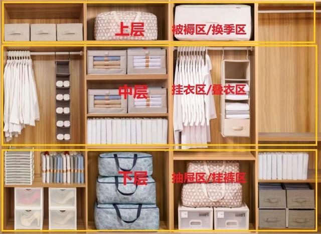 建议大家：这8类家居用品过时了，能扔就扔，真不用心疼！图2