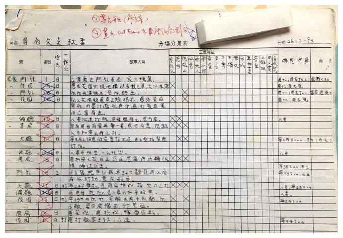 什么短剧剧本更能过稿,短剧的剧本