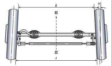 老司机知道的汽车知识（三）
