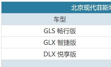 增加驾驶辅助功能AionS埃安S补贴前售18.28万