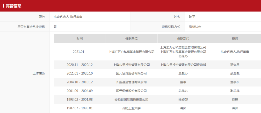 这次成立新公司并非陈平首次涉足私募行业.