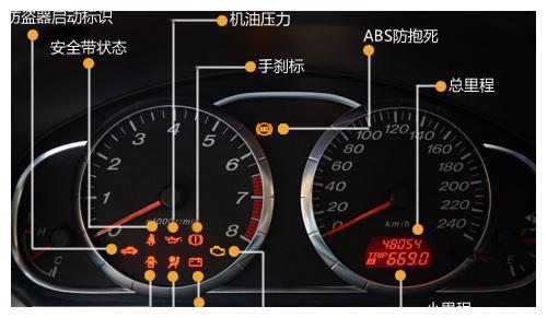 奥迪q5故障灯全解