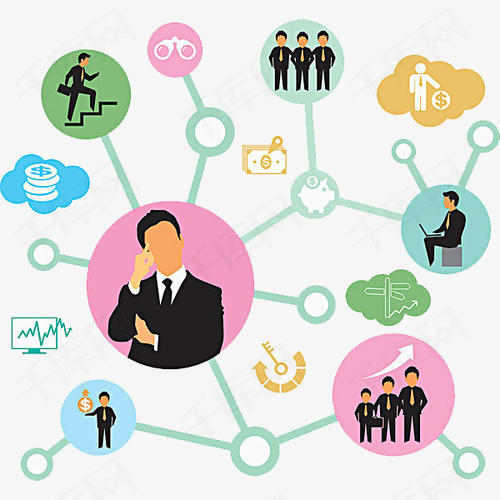 匮乏创伤如何影响人际 穷忙困境如何破局