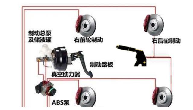 汽车备胎更换常见所有问题·全解析