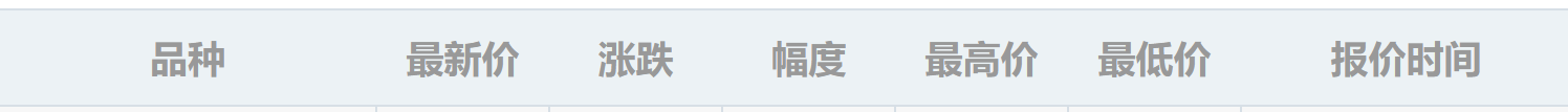 今日白银价格多少钱一克?2020年10月19日白银价格查询