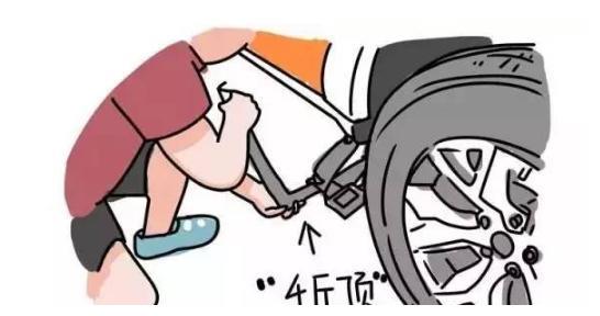 汽车备胎更换常见所有问题·全解析