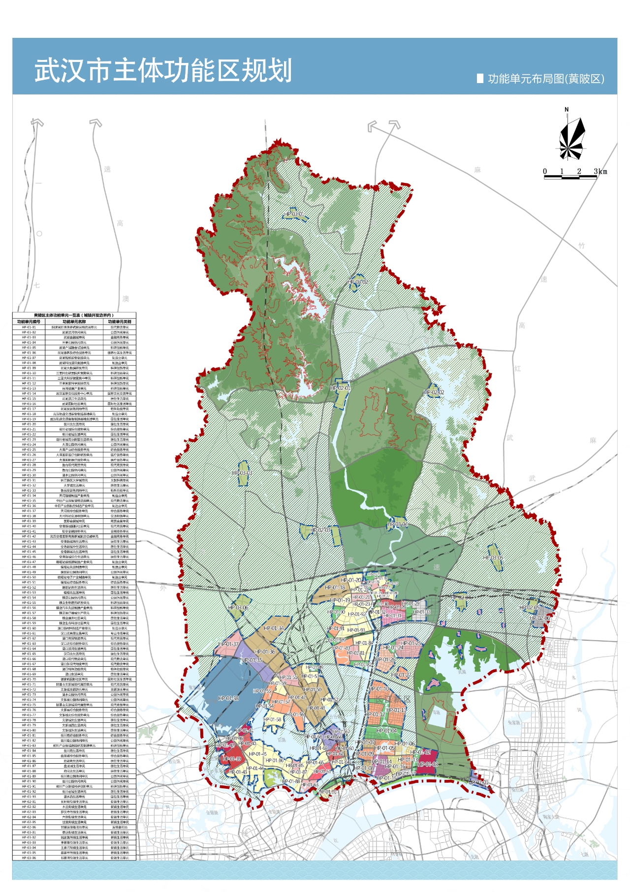 武汉市黄陂区主体功能区规划105个功能区27处引人关注