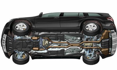 汽车保养时容易忽视的几个地方都有哪些？
