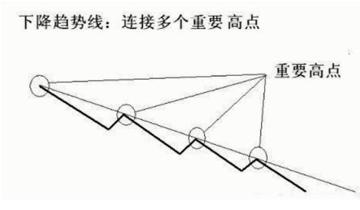 “线上阴线试盘”高级手法,一旦掌握,让你的错误减少33%休闲区蓝鸢梦想 - Www.slyday.coM “线上阴线试盘”高级手法,一旦掌握,让你的错误减少33%休闲区蓝鸢梦想 - Www.slyday.coM