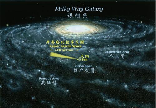 在2009年的时候绘制了一幅银河系的全貌高清图