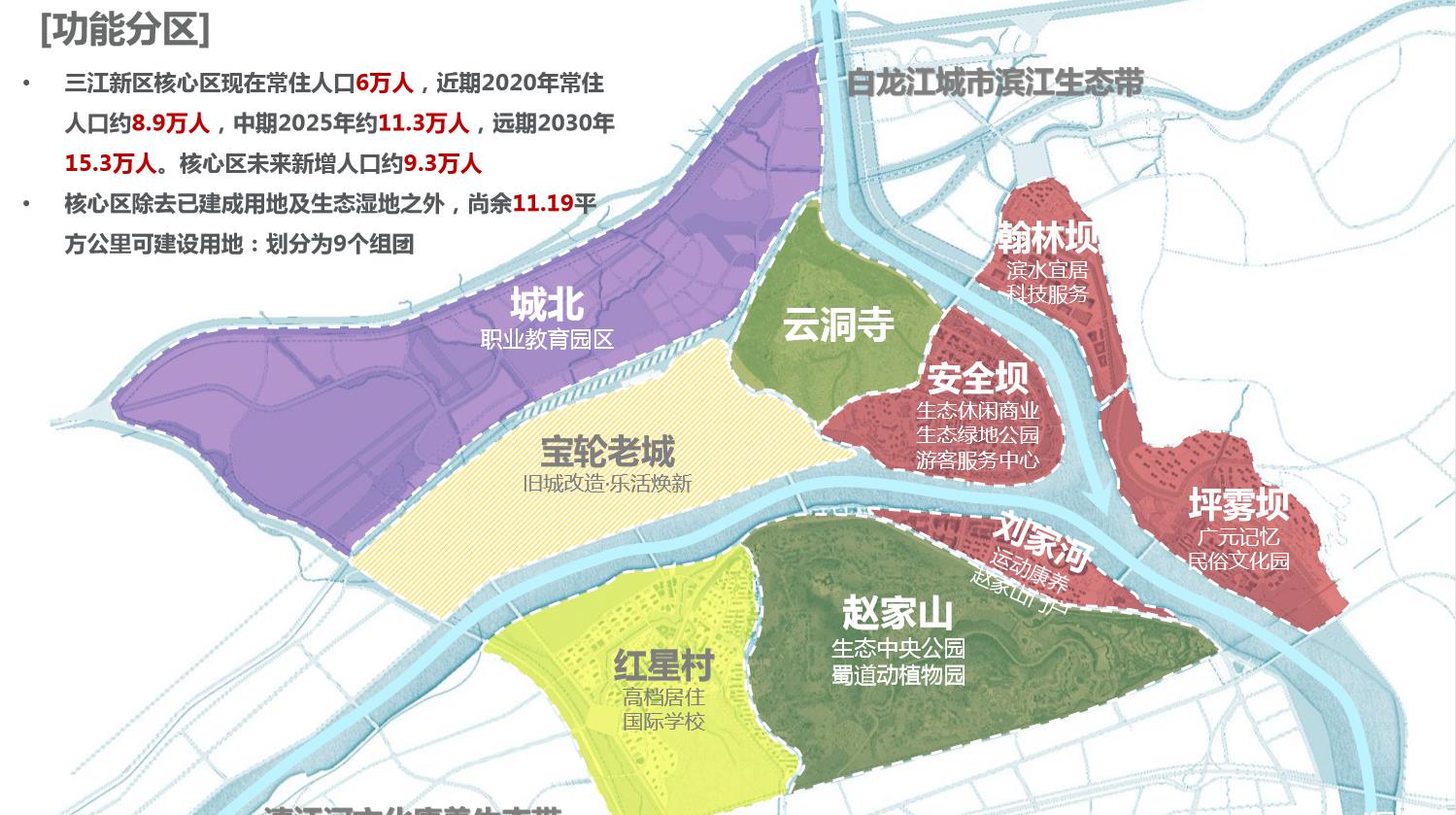 四川广元的一个镇，曾经当了9年县城，现在规划成了广元的新城区|新城区|广元|宝轮镇_新浪新闻
