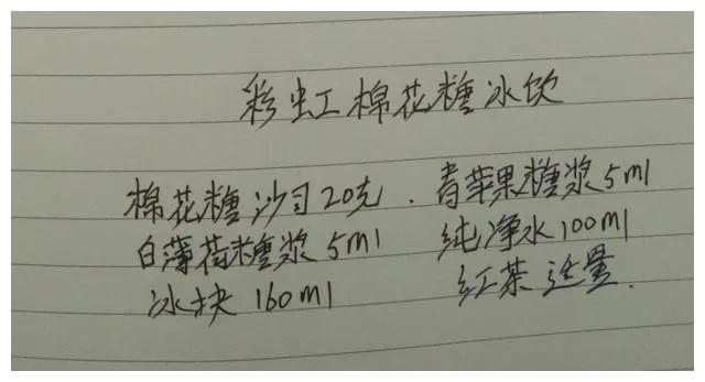 我开奶茶店时收藏的10款冷饮配方,各个都是精品,喜欢的请收藏