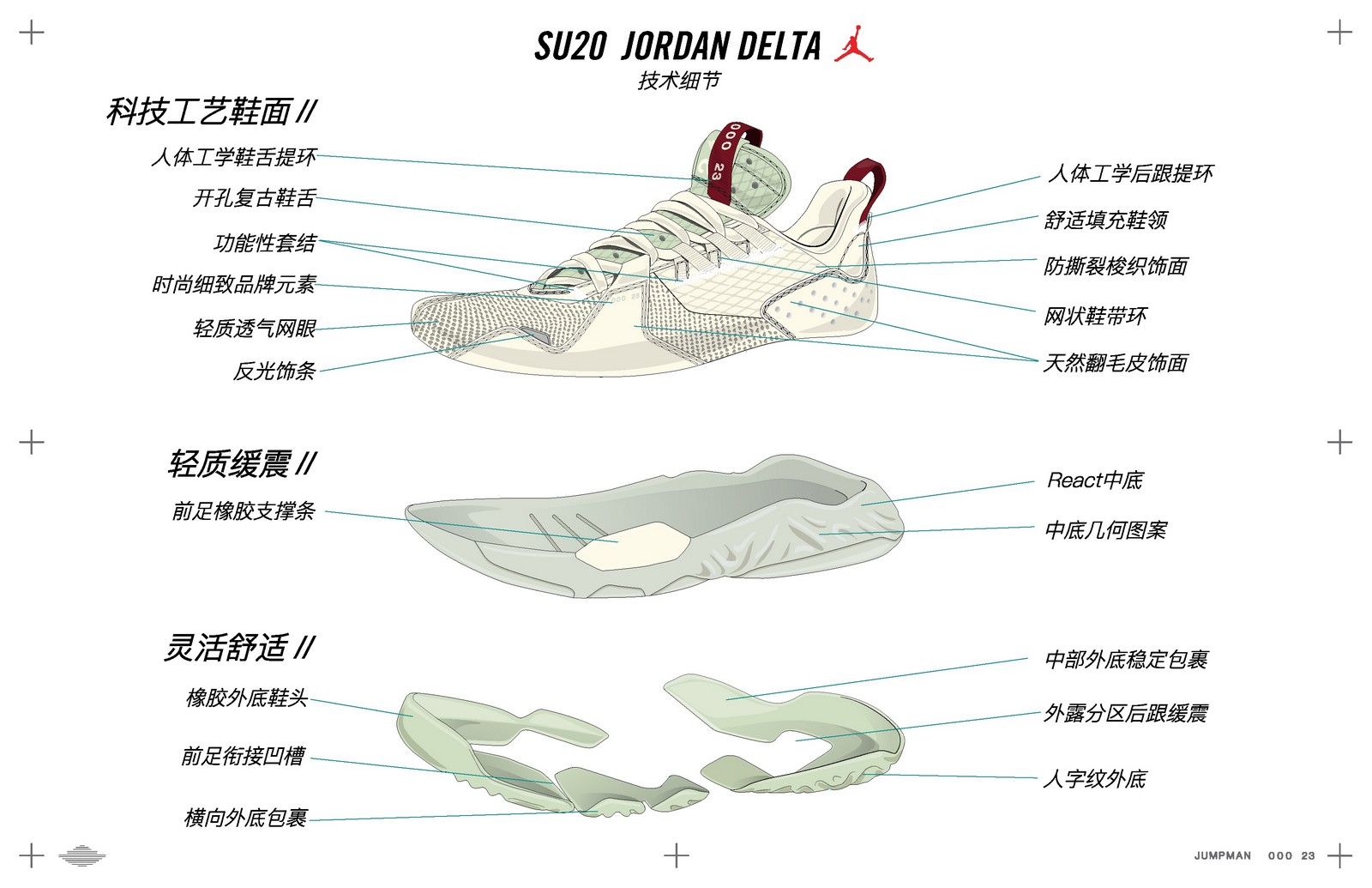 陈冠希喜欢的新鞋，Jordan Delta React 官方正式发布！