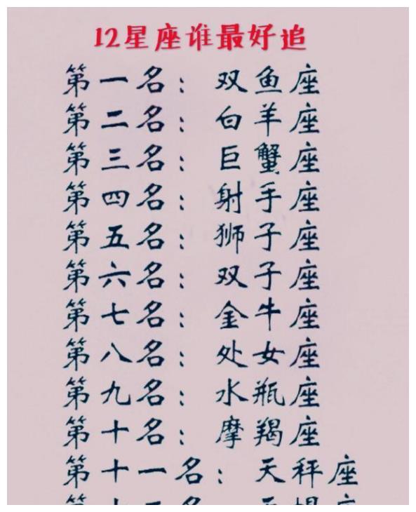 十二星座财运亨通,运势红火,家庭幸福,事业进步的3个星座