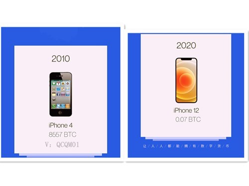 10年前价值8557BTC，10年后价值07BTC，苹果怎么卖的越来越便宜