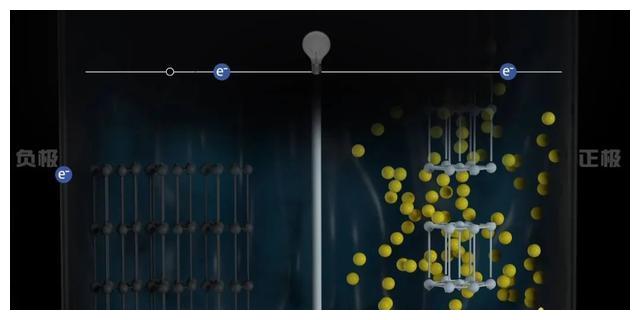 为什么锂电池越来越不耐用？
