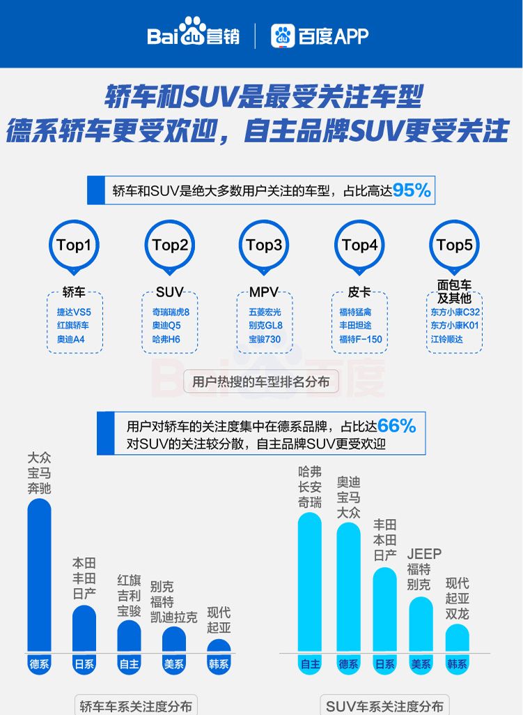 大数据分析复工复产,大数据分析复工复产案例