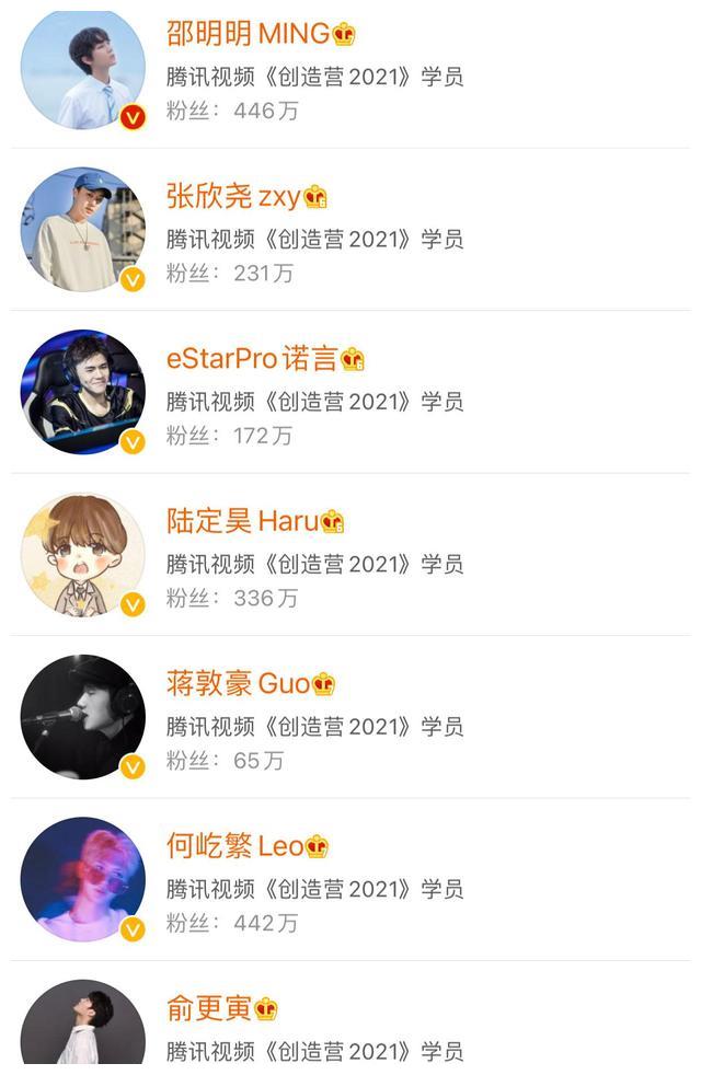 创造营2021成员表,创造营2021人名单长图 《创造营2021》老面孔多,银河系乐团组团参赛,林墨吴宇恒人气高