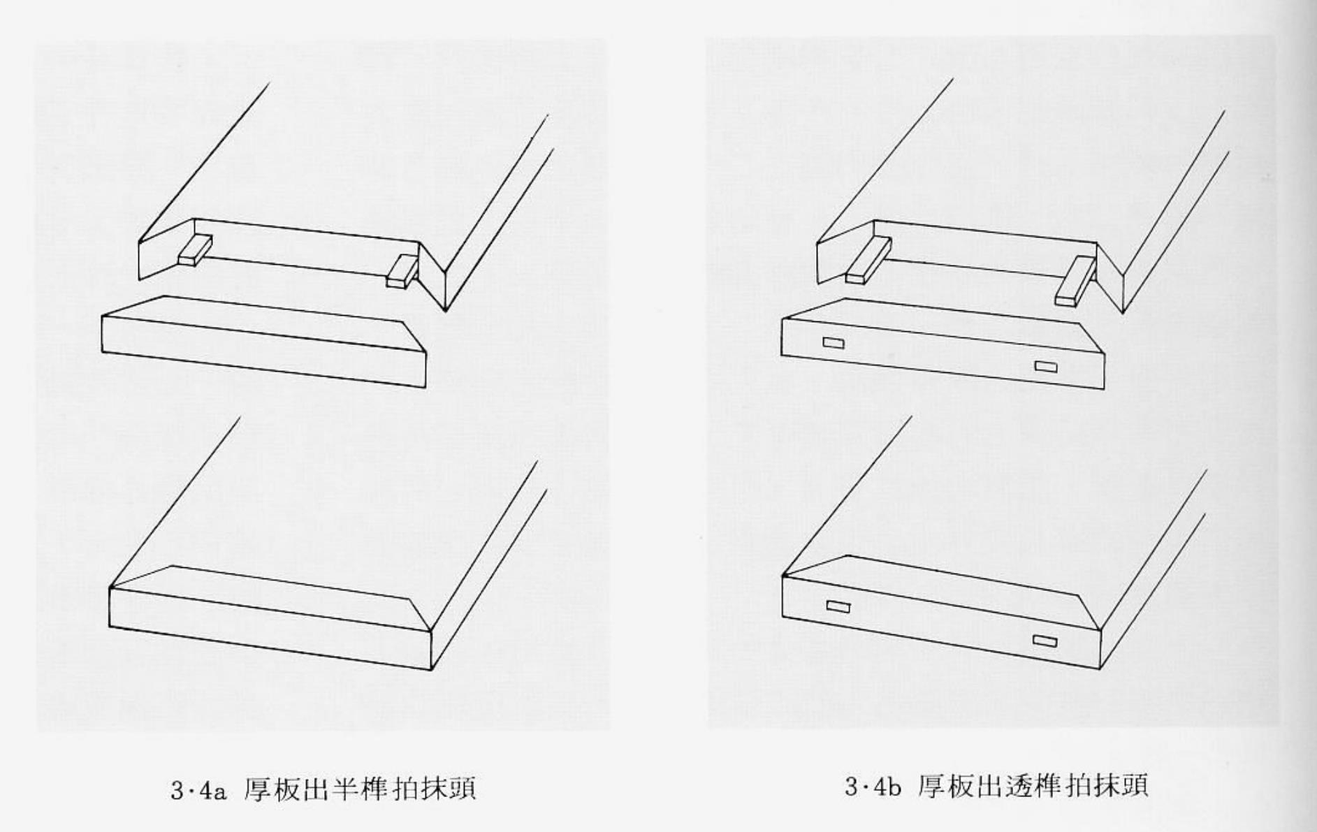 榫卯36记 28 厚板出透榫拍抹头 新浪新闻