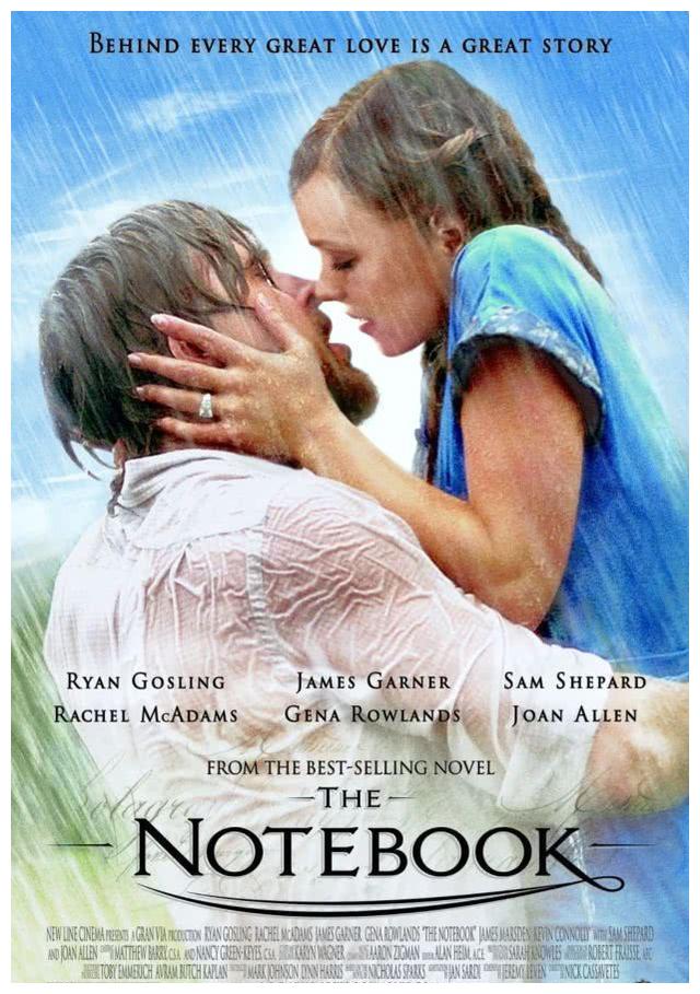 荧幕情侣假戏真做的十部经典影片,最后三对守住了爱情 荧幕情侣假戏真做的十部经典影片,最后三对守住了爱情